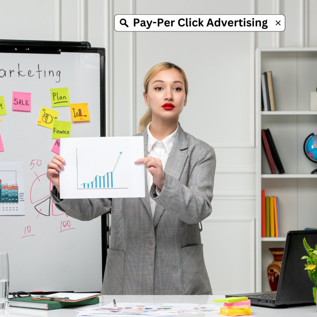 Pay-Per Click Advertising